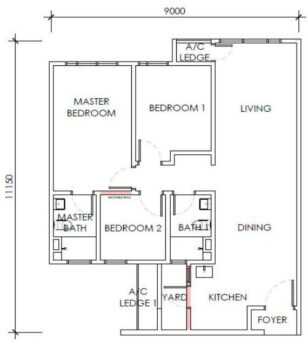 TypeB2 layout