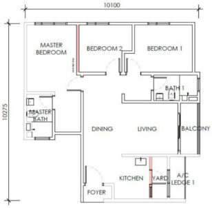 TypeC1 layout