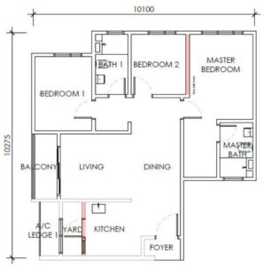 TypeC3 layout